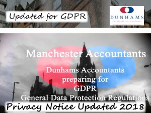 Dunhams Financial Planning, Updated Privacy Notice